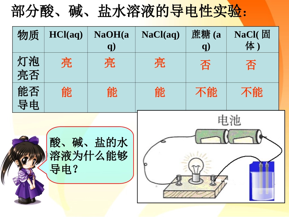 第2节离子反应1_第3页