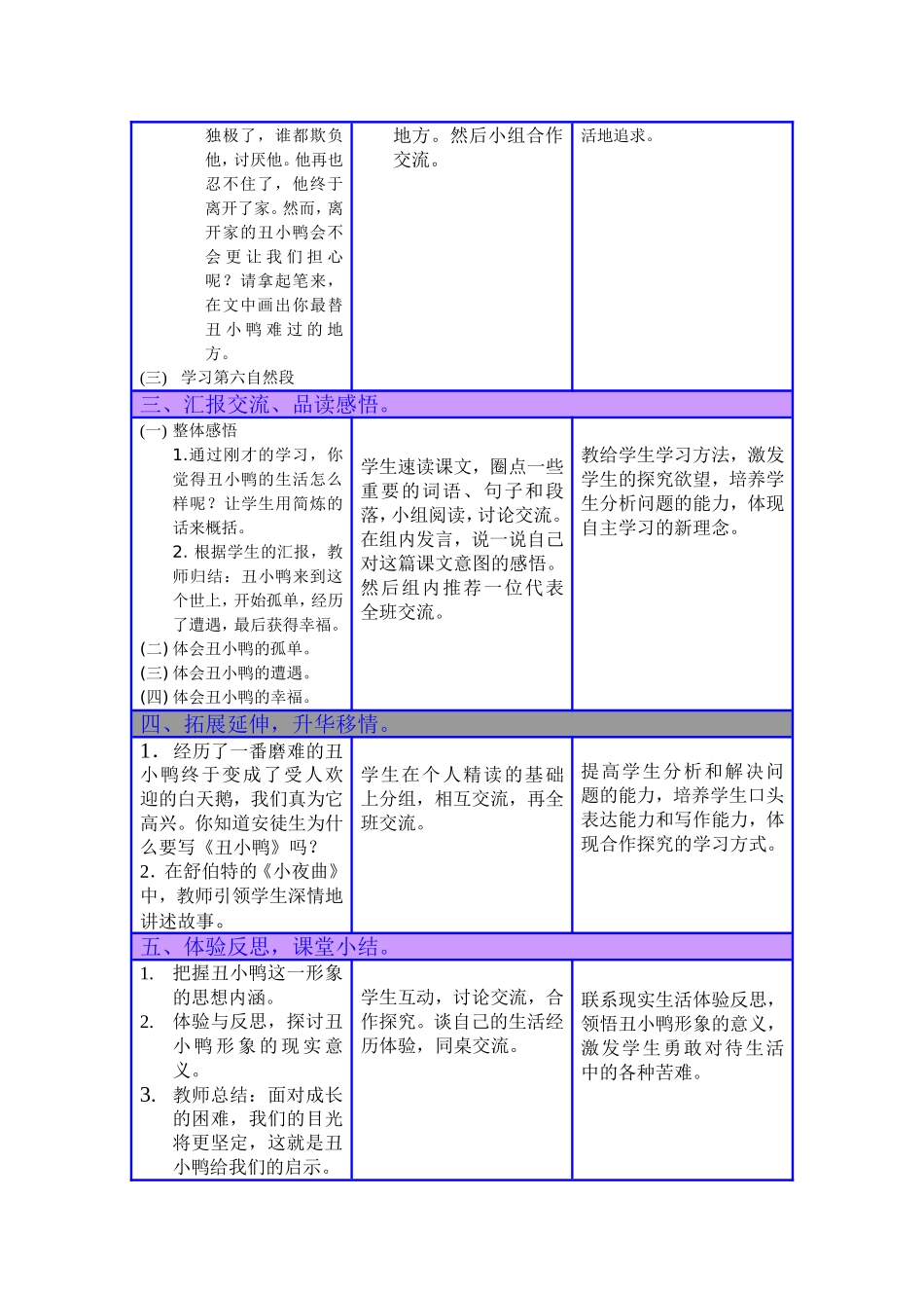 《丑小鸭》教学设计_第2页