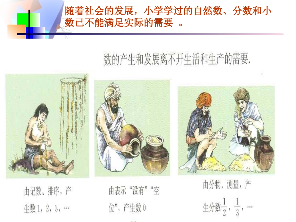 正数和负数课件-新人教版七年级上_第3页