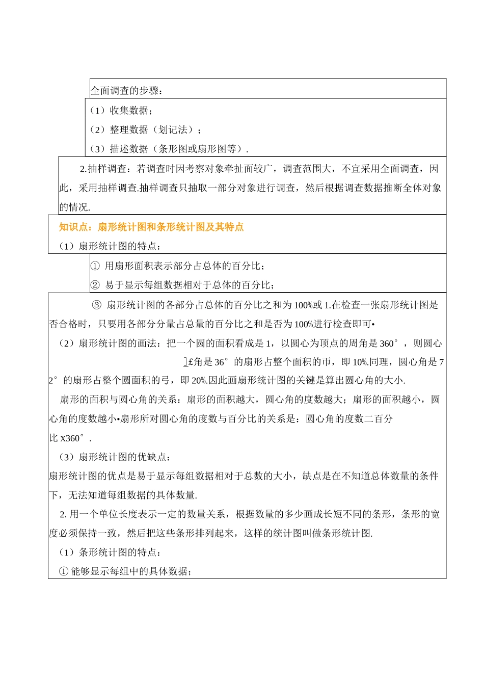 数据统计教案_第2页