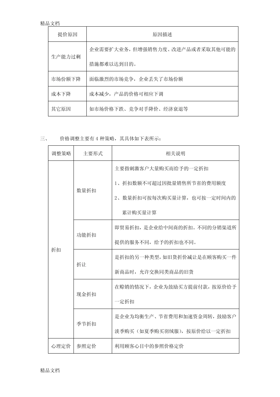 产品价格管理制度教学教材_第3页