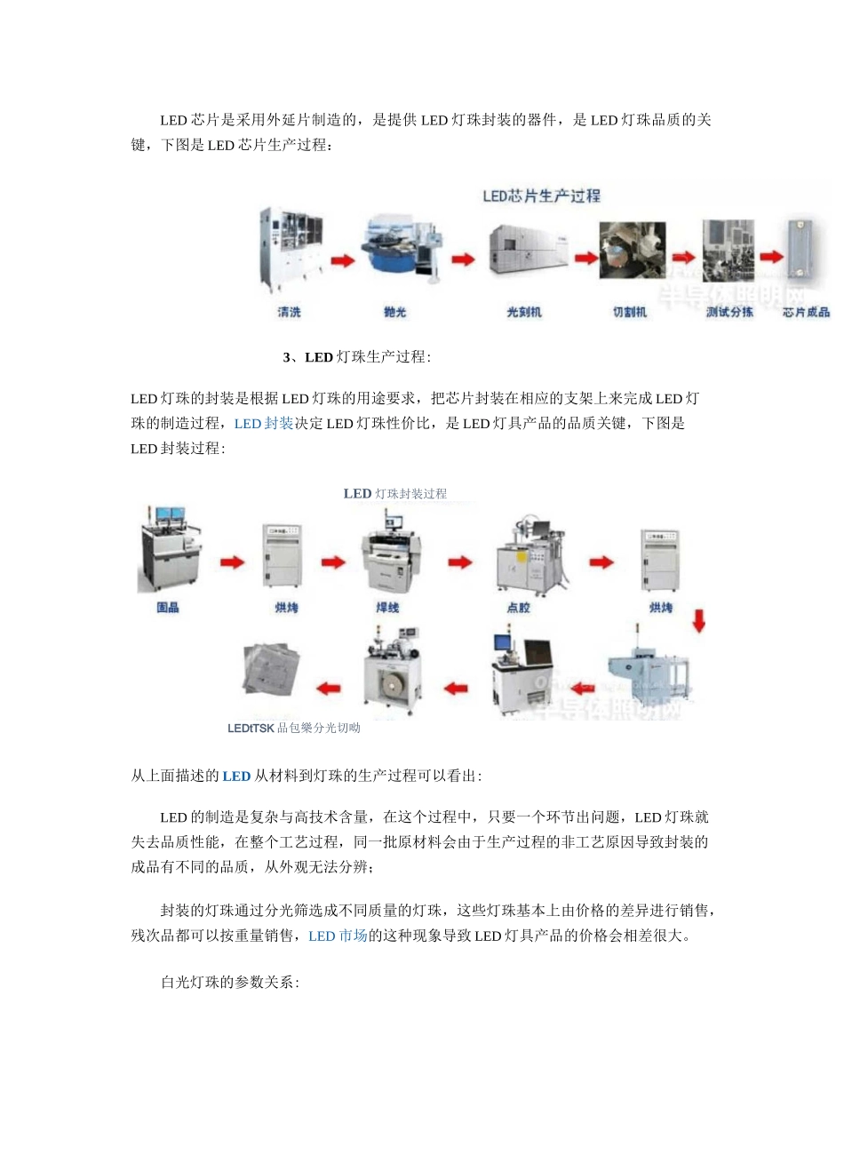 LED生产流程_第2页
