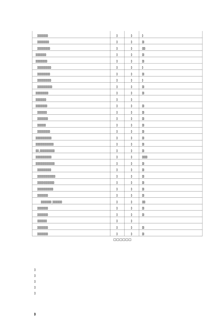 人教版初中语文文言文知识归纳_第2页