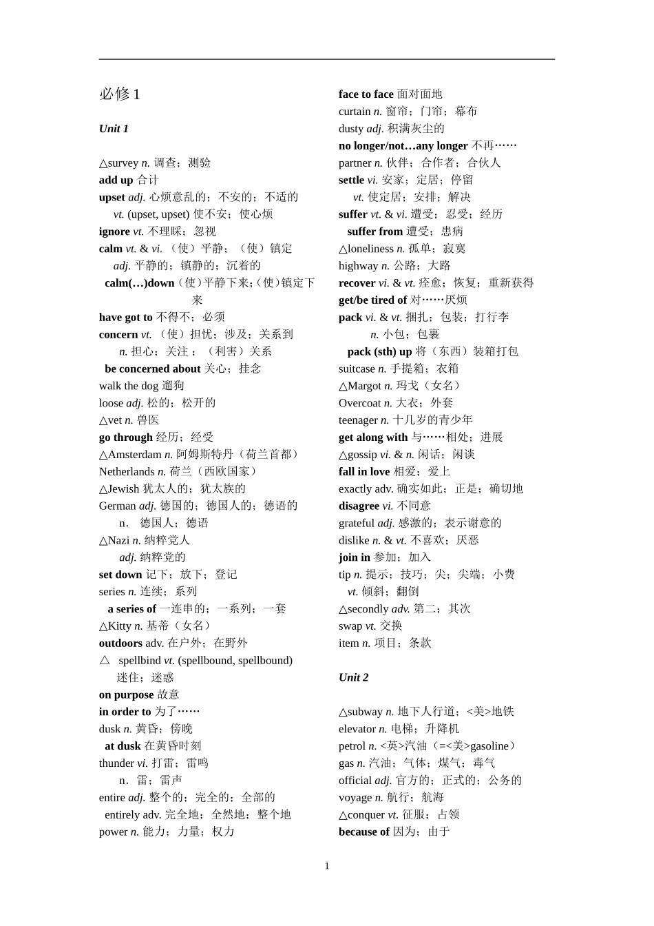 高中英语词汇表(人教版1-8册)_第1页