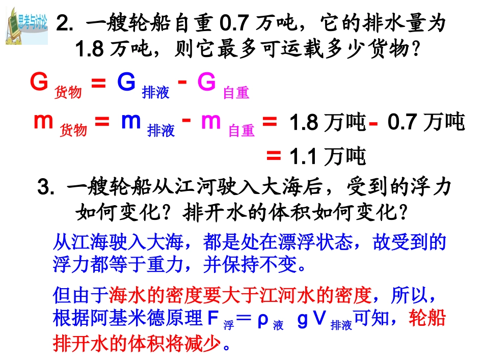 第3节水的浮力（第四课时）_第3页