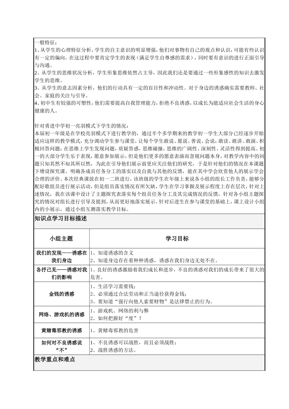 学会拒绝主题教学教学设计_第2页