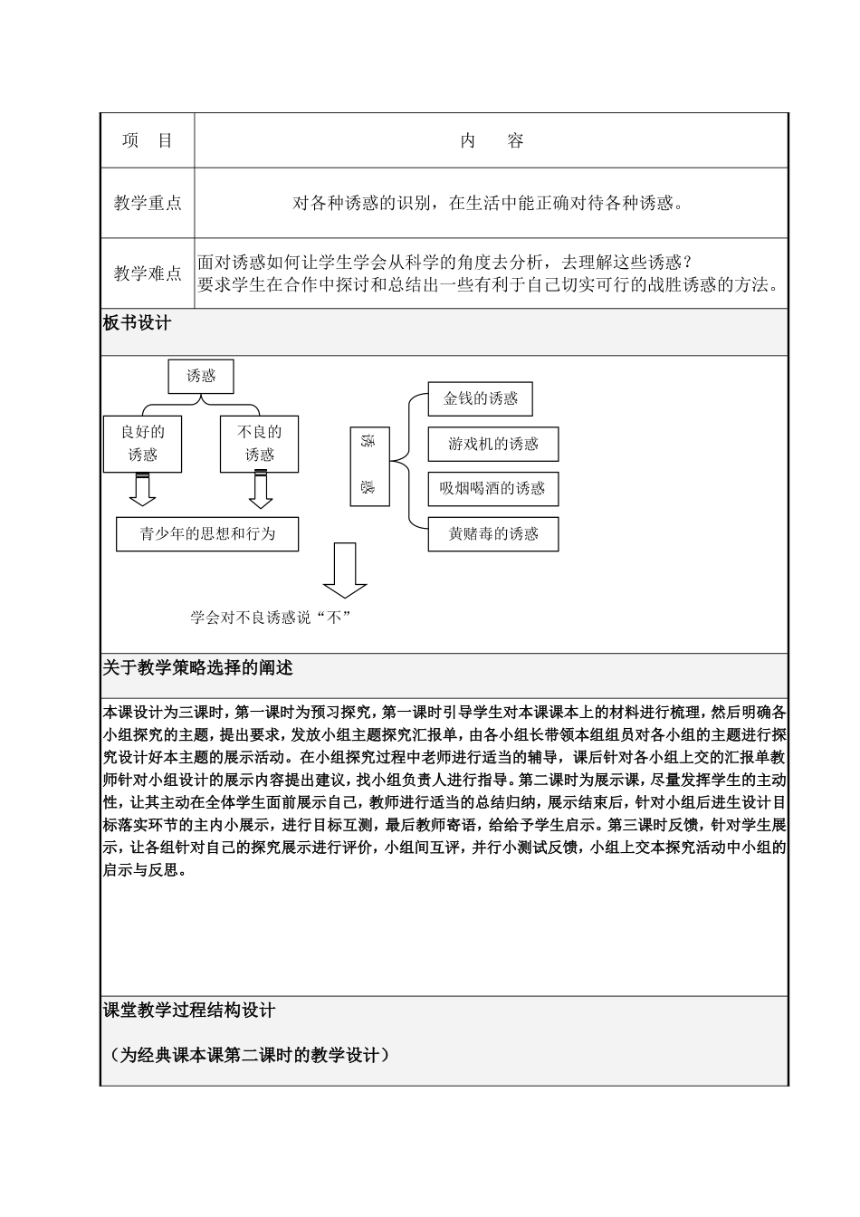学会拒绝主题教学教学设计_第3页