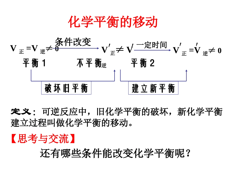 化学平衡移动2 (2)_第3页