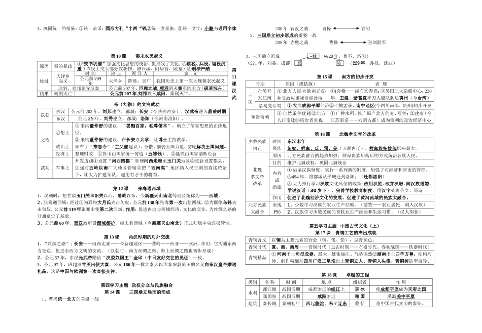 川教版七年级历史上册（1-23课）复习提纲_第2页
