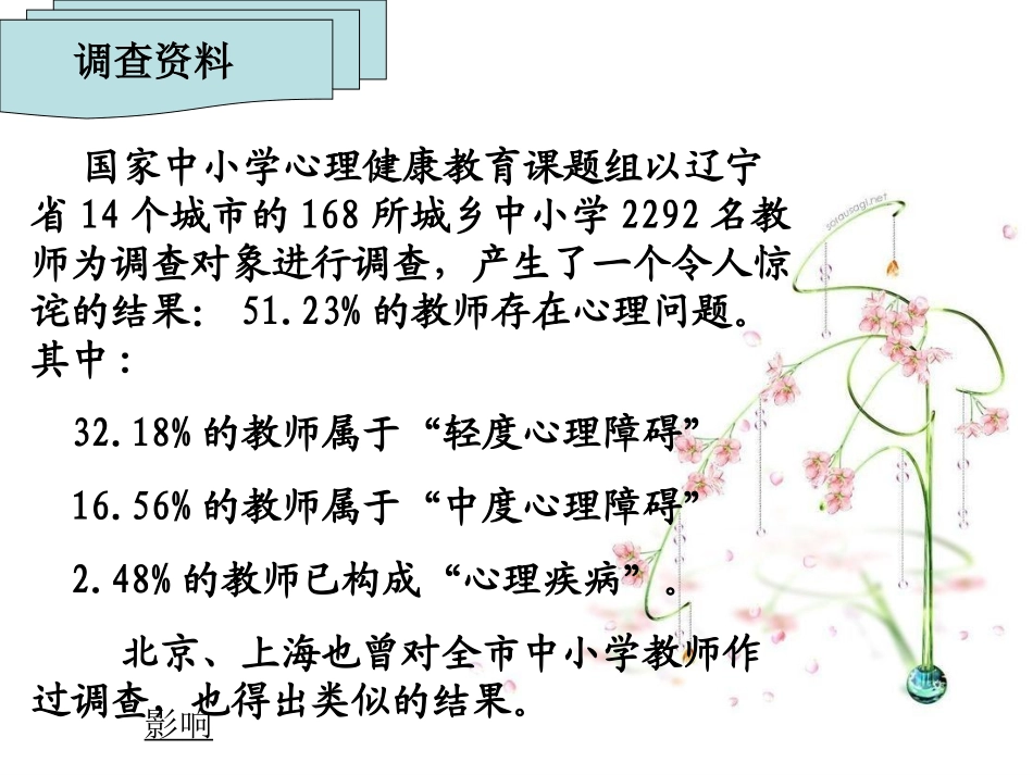 小学生心理健康知识讲座_第2页