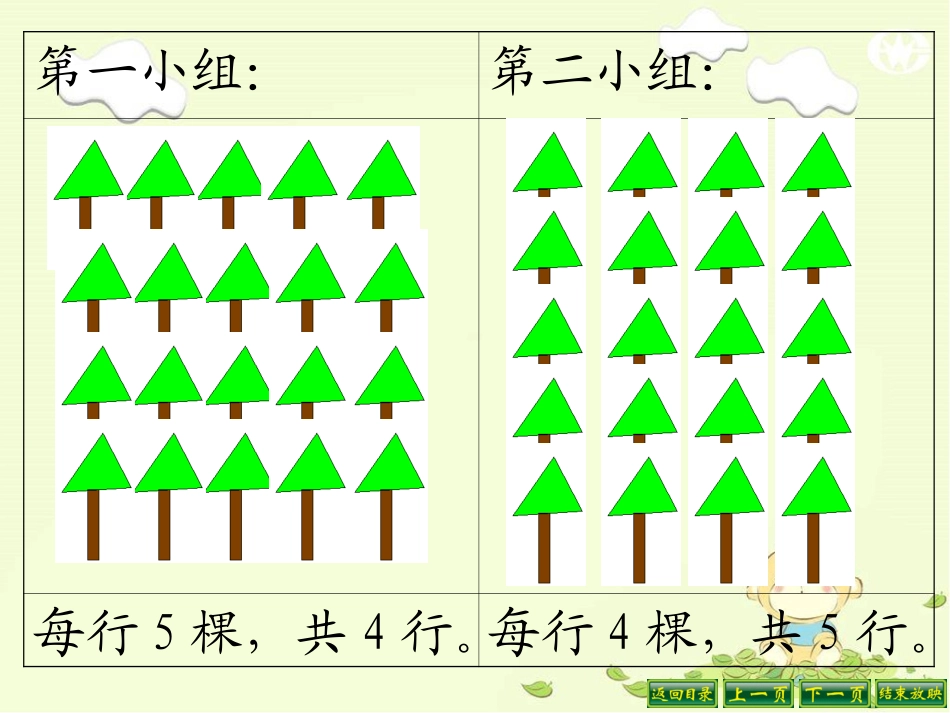 四下乘法运算定律_第2页