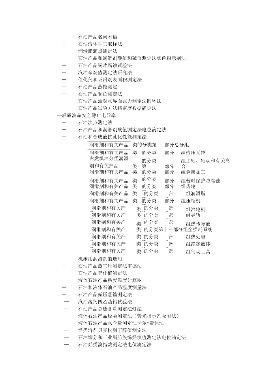 石油国标方法_第3页