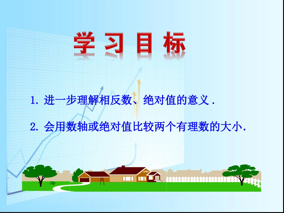 湘教版七年级上册13有理数大小的比较课件_第2页