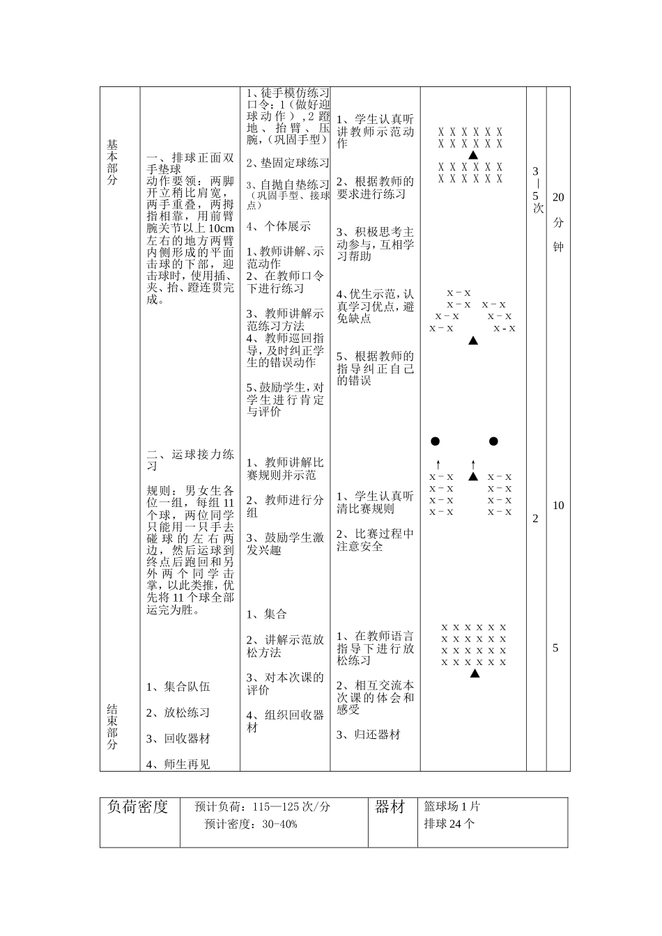 排球正面双手垫球教案_第3页