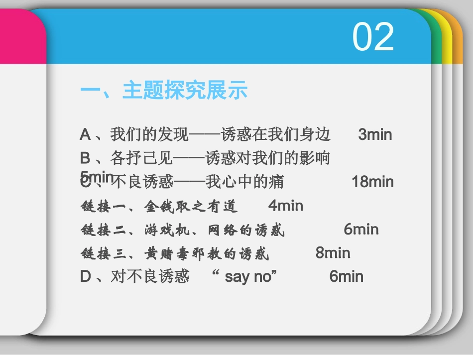 主题探究之学会拒绝_第2页