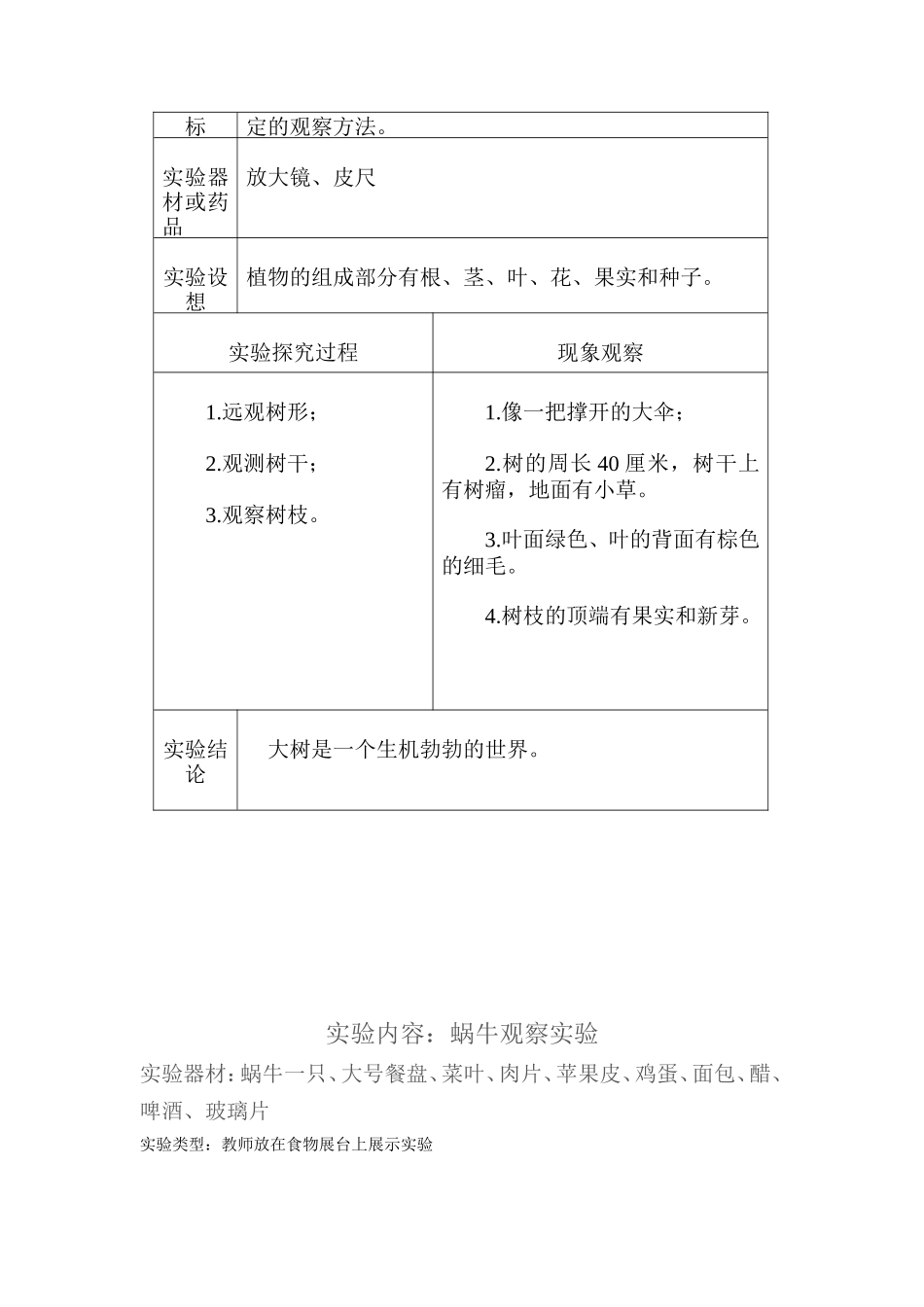 三年级上册科学实验教案_第3页