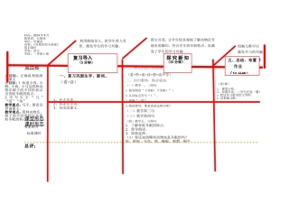 《雪地里的小画家》EEPO课件