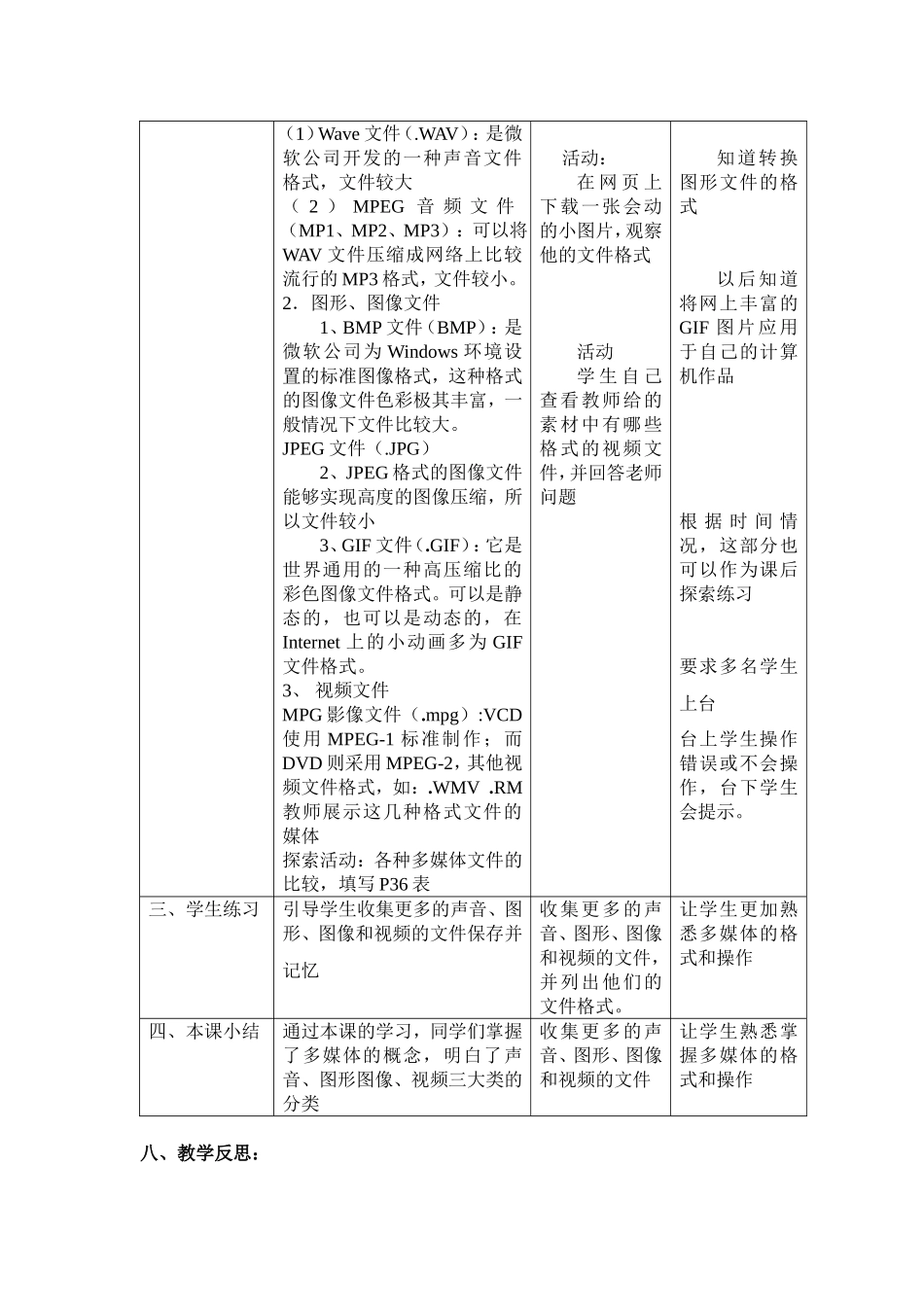 多媒体计算机_第3页