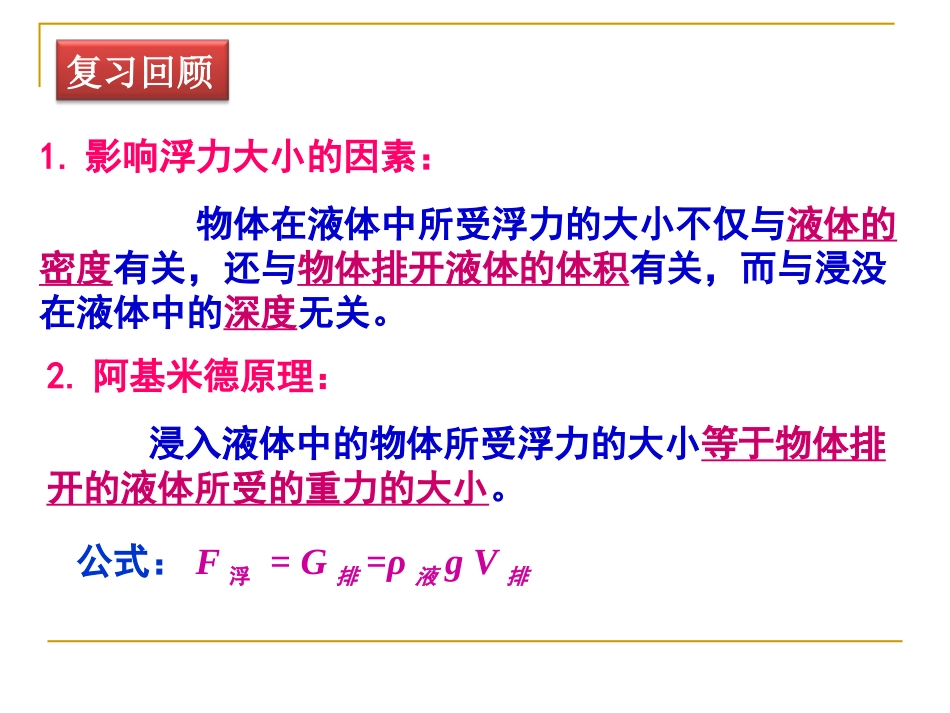 沪科版物理八年级第九章92阿基米德原理（共20张PPT）_第2页