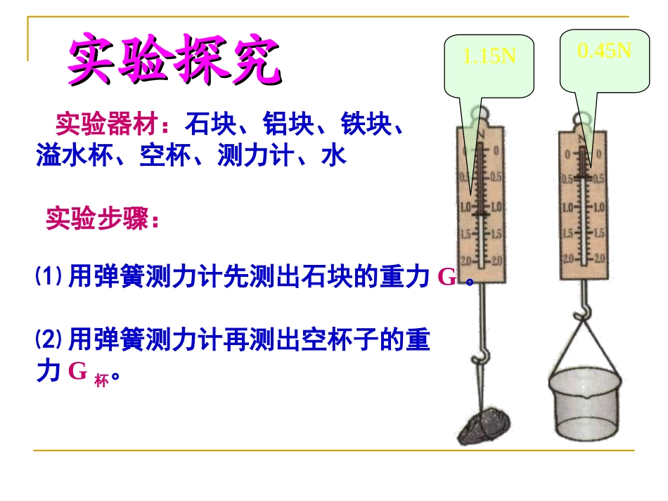沪科版物理八年级第九章92阿基米德原理（共20张PPT）_第3页