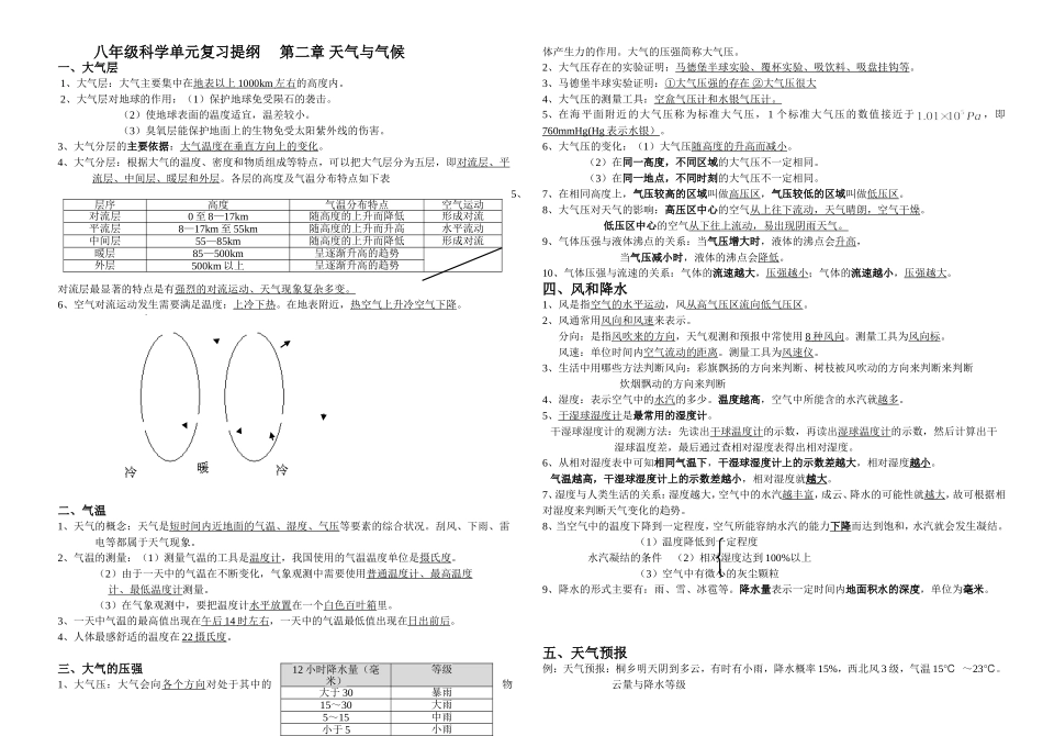 八年级科学第二章复习提纲_第1页