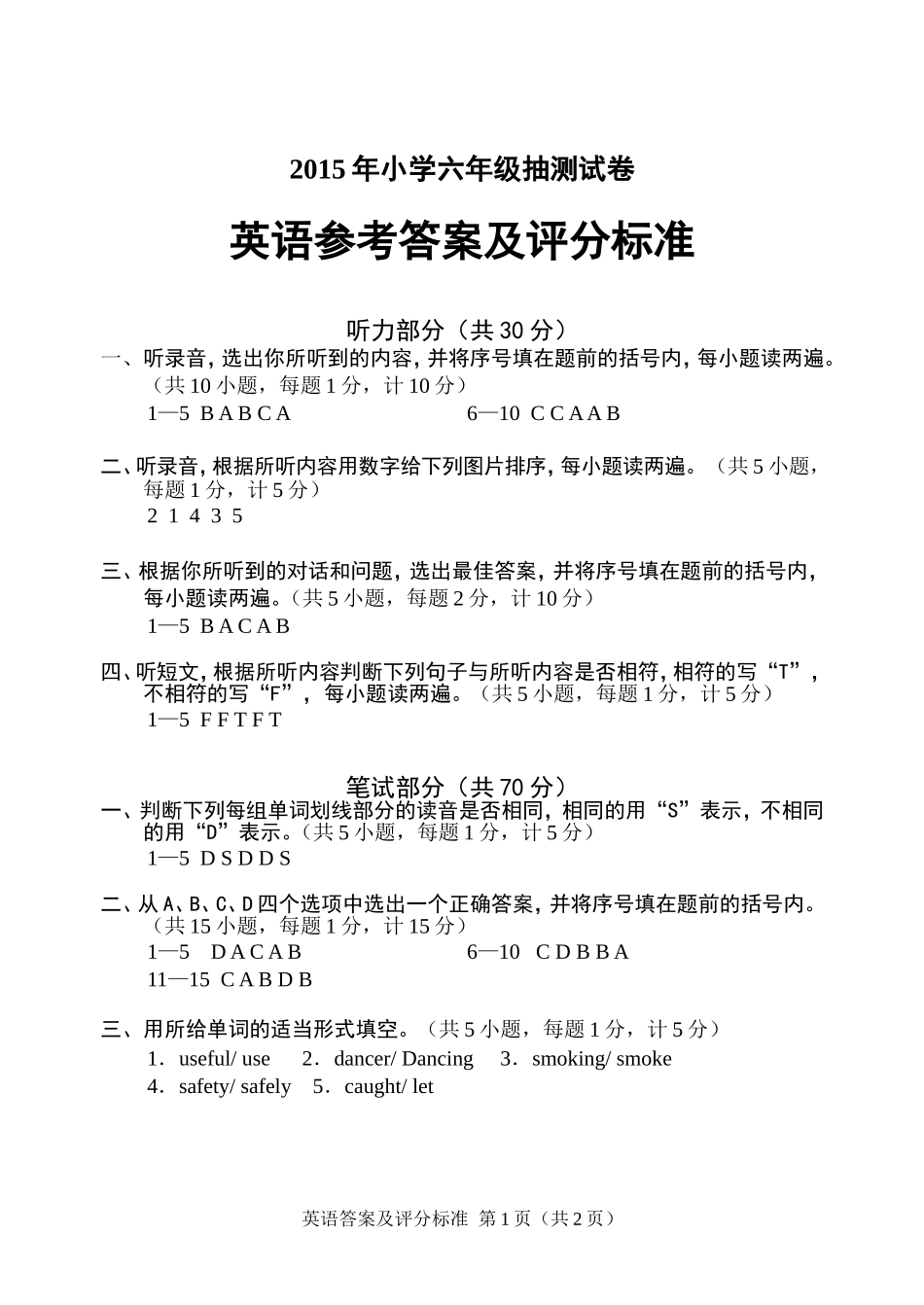 2015徐州市小学英语六年级英语答案_第1页