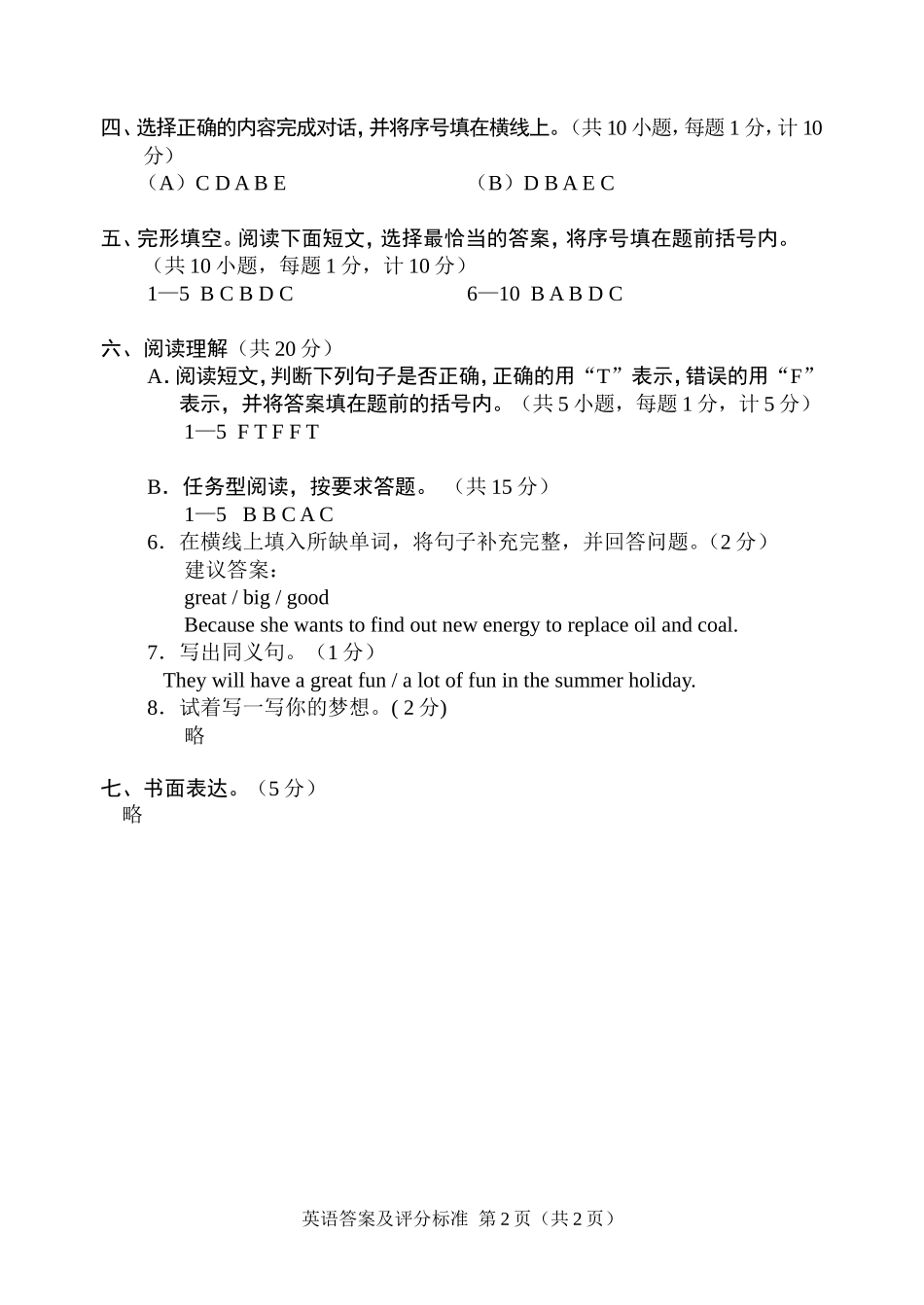 2015徐州市小学英语六年级英语答案_第2页
