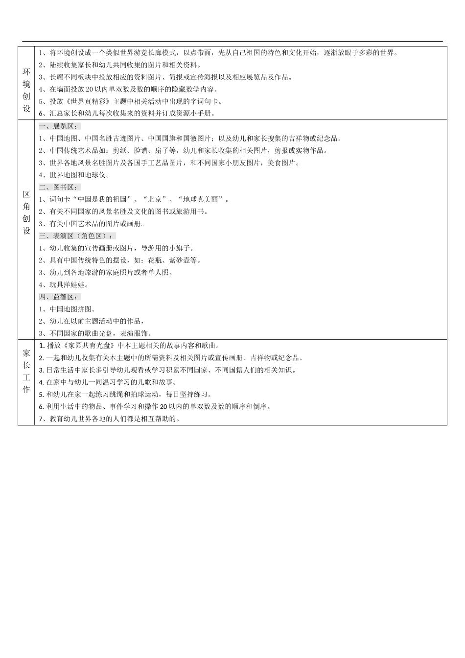 大班5月主题《世界真精彩》主题计划_第2页