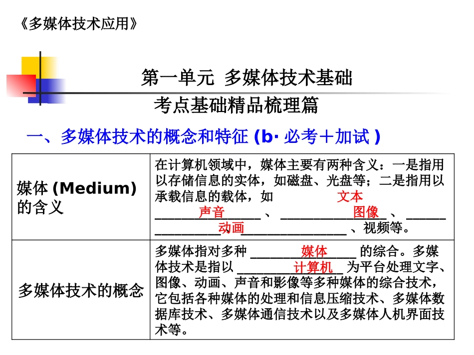 第一单元多媒体技术基础_第1页