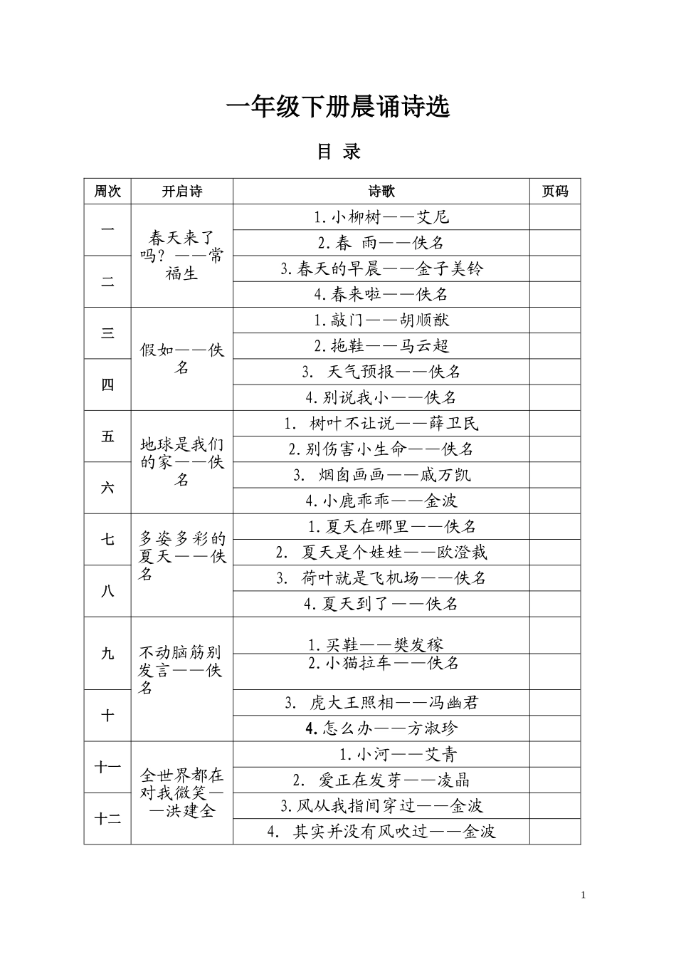 一年级下册晨诵篇目_第1页