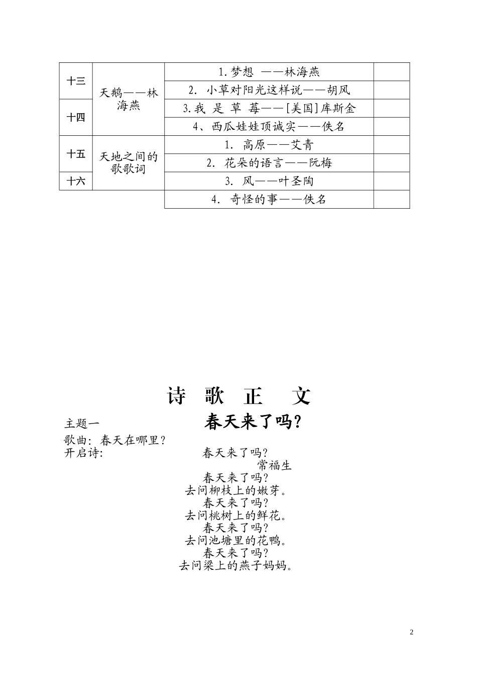 一年级下册晨诵篇目_第2页