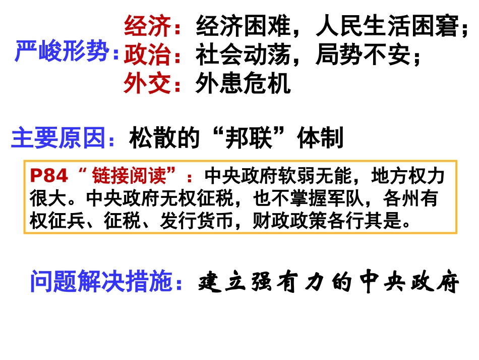 第19课美国的联邦制_第3页