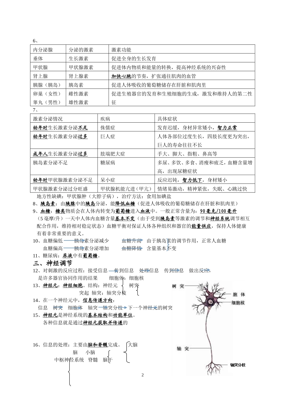浙教版科学八年级上第三章复习提纲_第2页