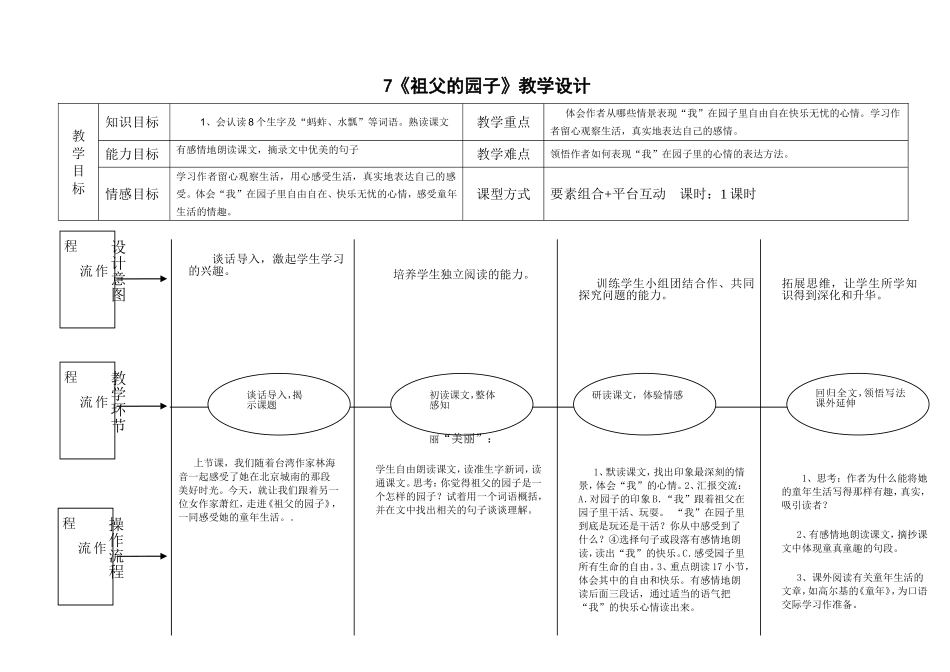 祖父的园子EEPO教学设计_第1页
