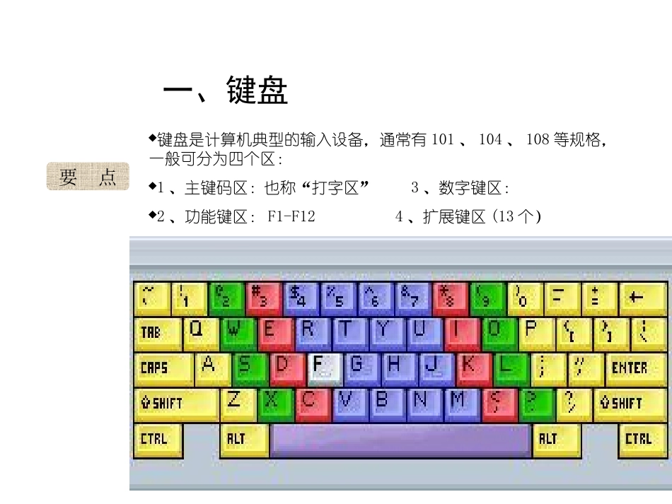 第2章汉字输入法_第3页