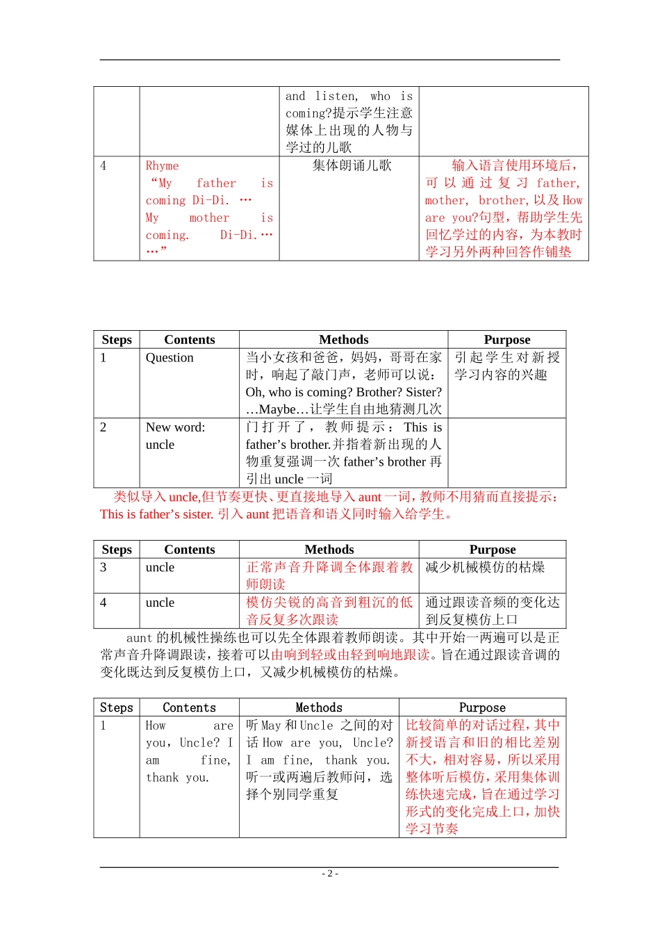 牛津英语1b_第2页