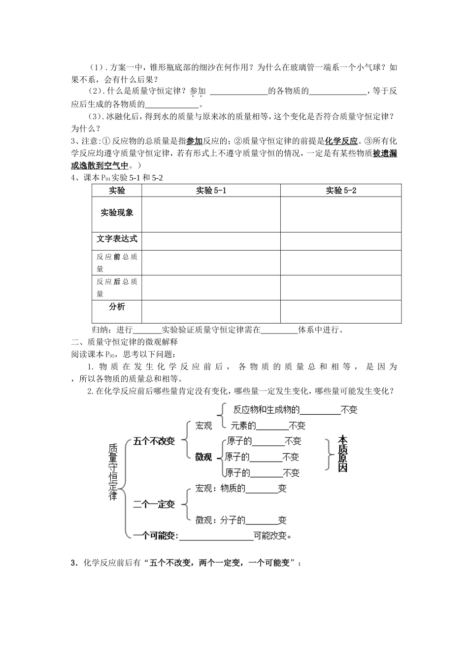 第五单元化学方程式_第2页