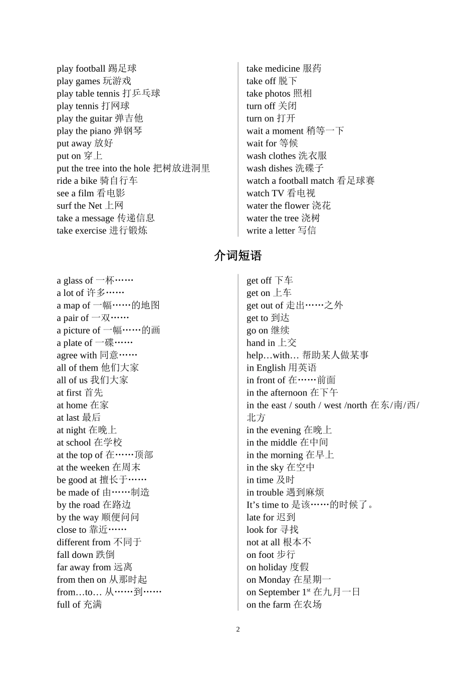 常用动词、介词短语（背）_第2页