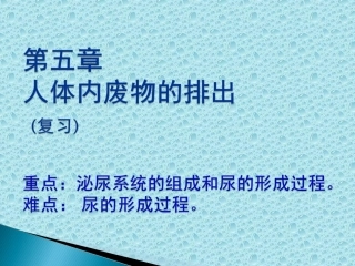 2015人体内废物的排出(复习课件)