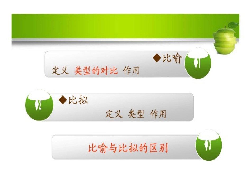 修辞手法 (3)_第3页