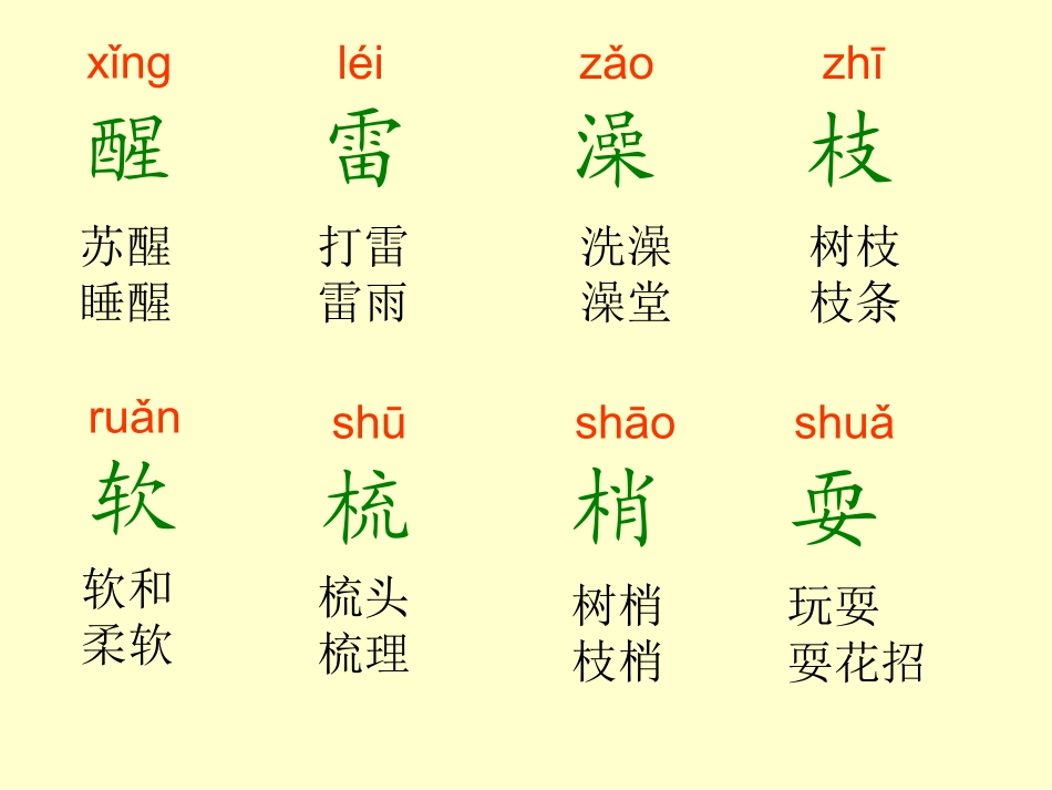 《柳树醒了》PPT课件_第3页
