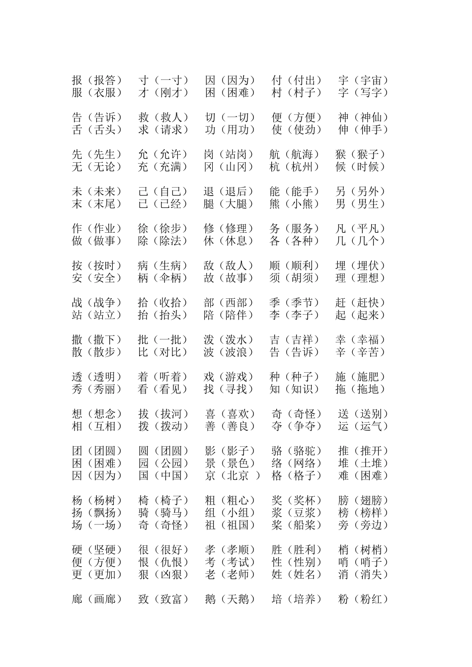 二年级下册多音字、形近字、同音字归类复习_第3页