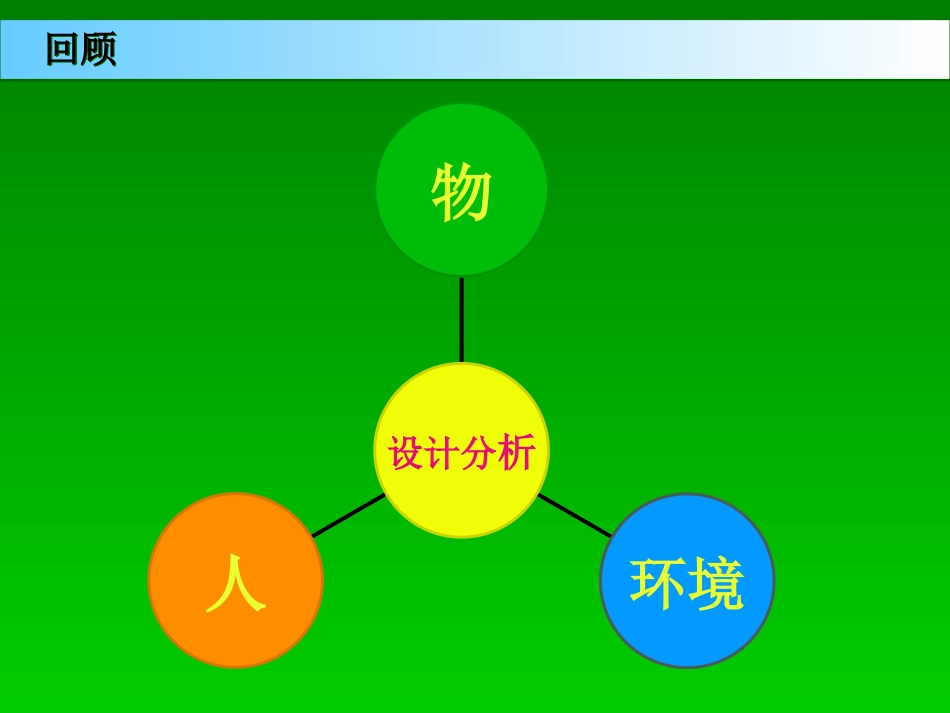 构思及其方法_第2页