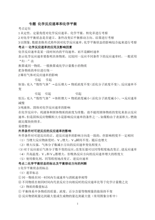 专题化学反应速率和化学平衡