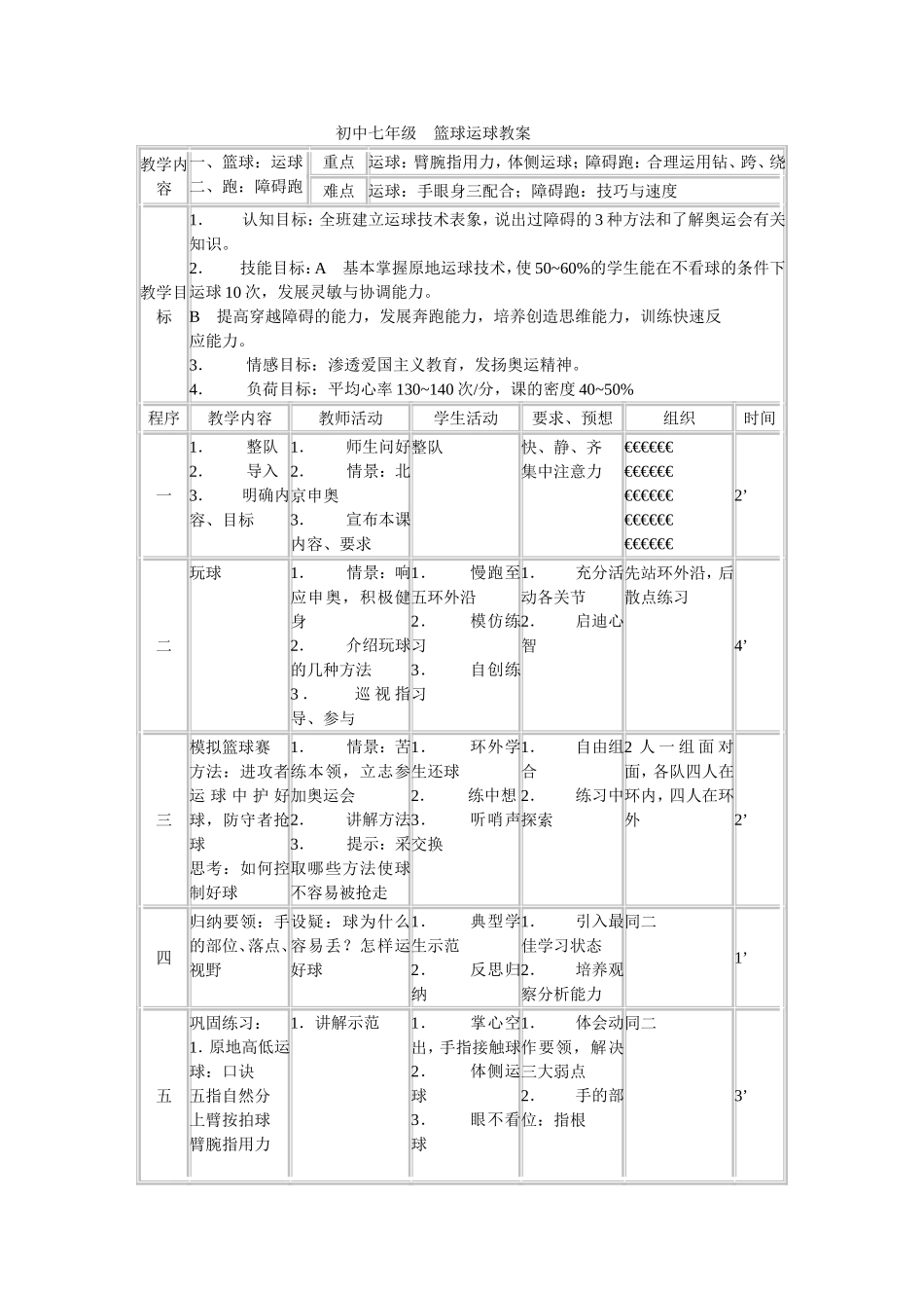 初中七年级篮球运球教案_第1页