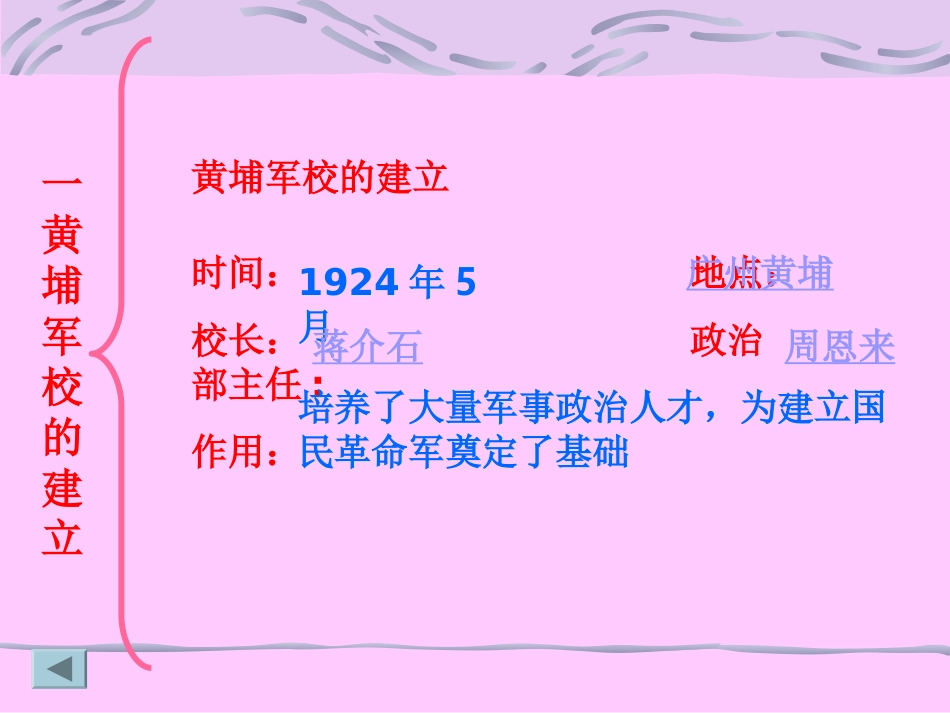 北伐战争课件_第2页