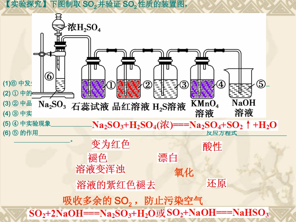 氮的氧化物_1_1 (2)_第1页