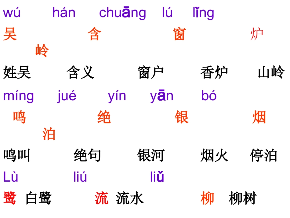 人教版小学二年级语文下册第17课__古诗两首__PPT课件_第2页