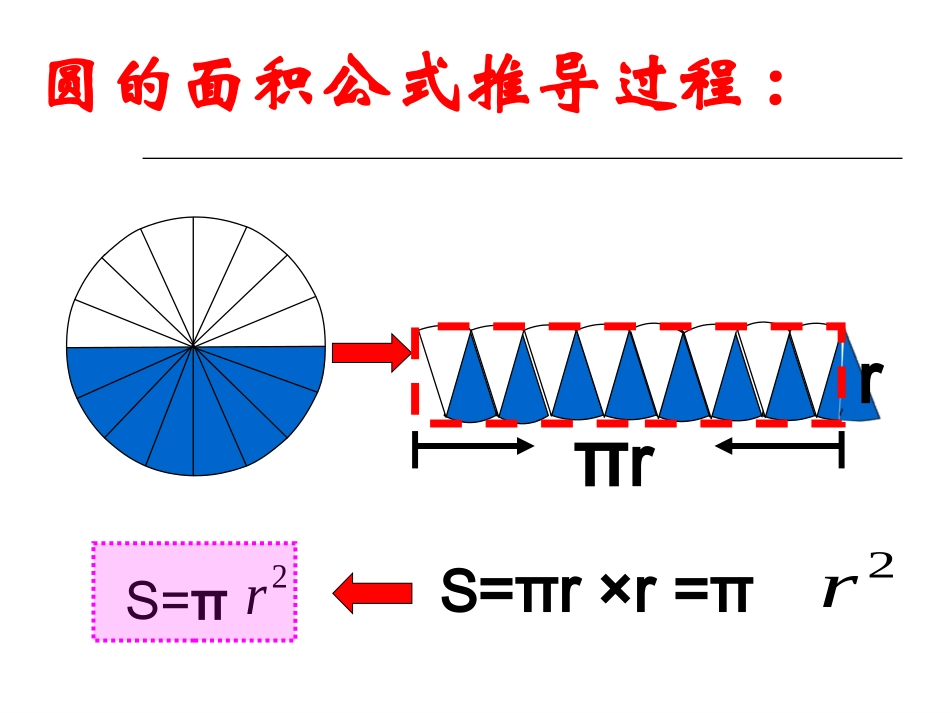 人教版六年级下册数学圆柱体积课件(修改)PPT_第3页