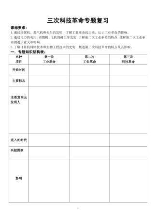 三次科技革命专题复习学案